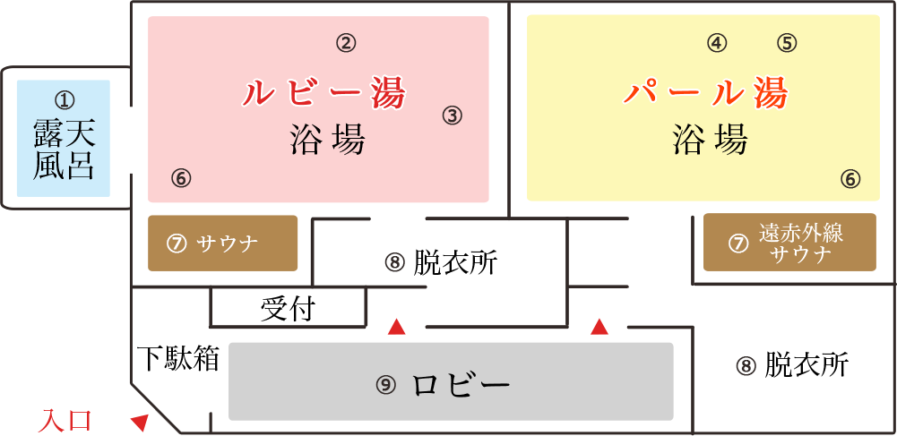 パール湯ルビー湯男女別入浴日